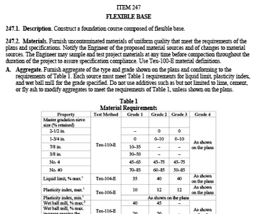 TxDot Special Spec Flexible Base